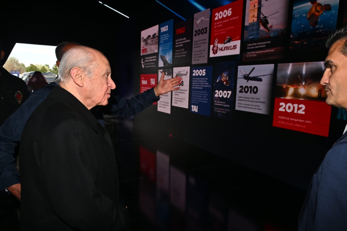 İstikbalin Yüzyılı