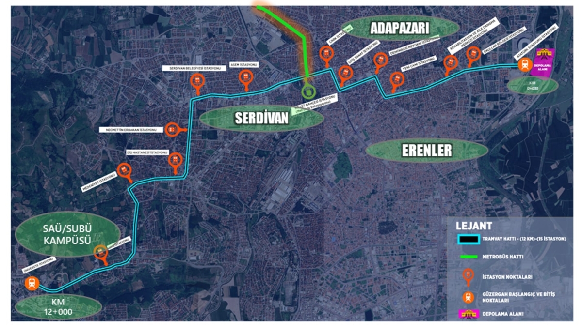 Sakarya'da 8 milyarlık yatırım