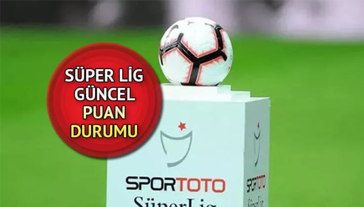 Spor Toto Süper Lig'de puan durumu