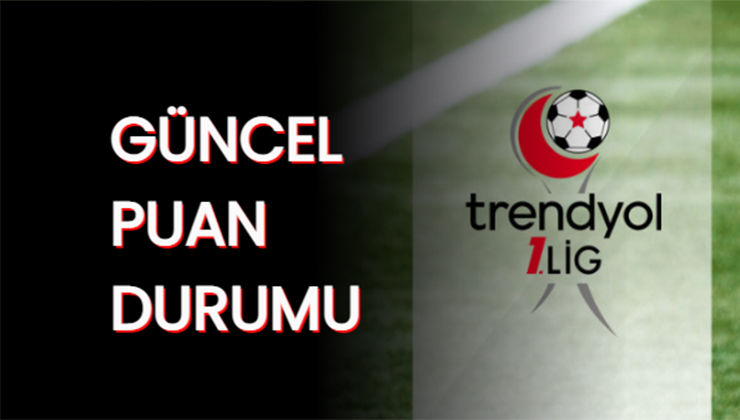 Trendyol 1. Lig'de puan durumu