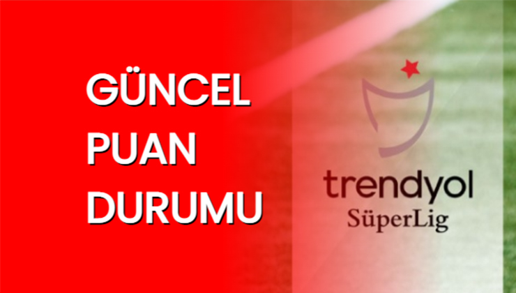 Trendyol Süper Lig'de Puan Durumu