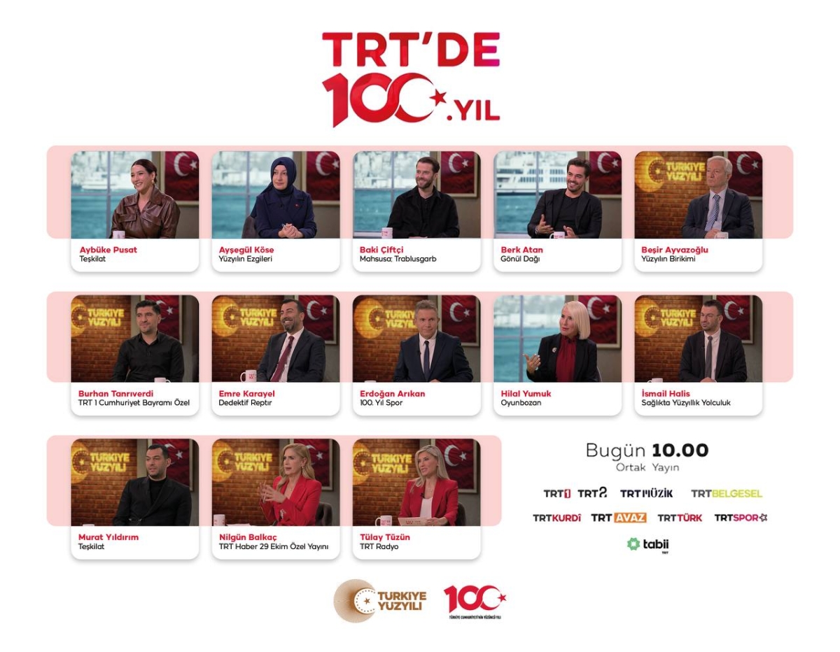 ″TRT'de 100. Yıl″ programında 100. yıl özel projeleri konuşulacak